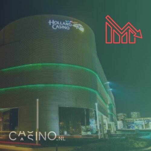 Explore lizaro casino nl